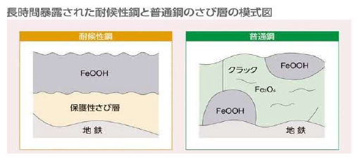 20260508_hiragusikengaku_11.png
