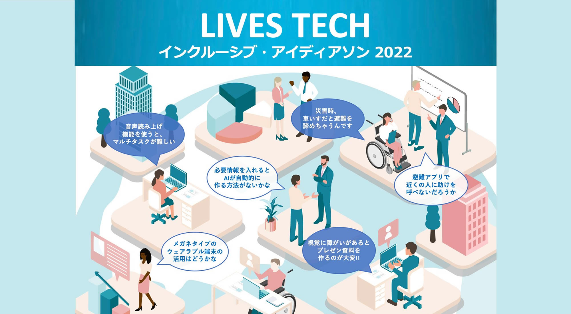 LIVES ✕ Technology