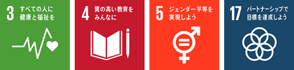 SDGs