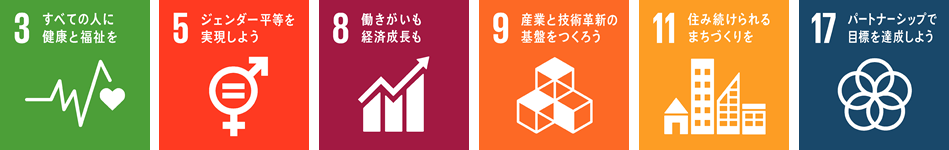 SDGs